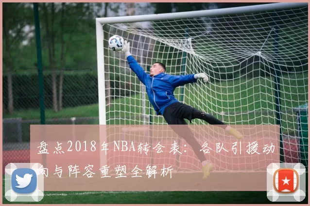 盘点2018年NBA转会表：各队引援动向与阵容重塑全解析
